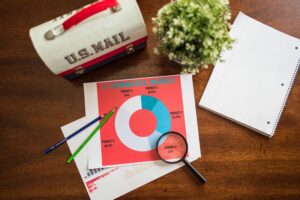 “Marketing data analysis and e-commerce growth chart on a desk with office supplies”